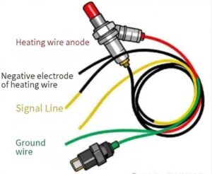 How to Test replacement Oxygen Sensors