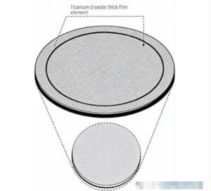 How Oxygen Sensors Interpret Exhaust
